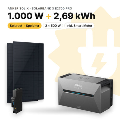 Balkonkraftwerk 1.000 W mit Speicher Anker SOLIX Solarbank 3 E2700 Pro, Smart Meter Anker SOLIX Smart Meter Gen 2: 2,69 kWh (Symbolbild)