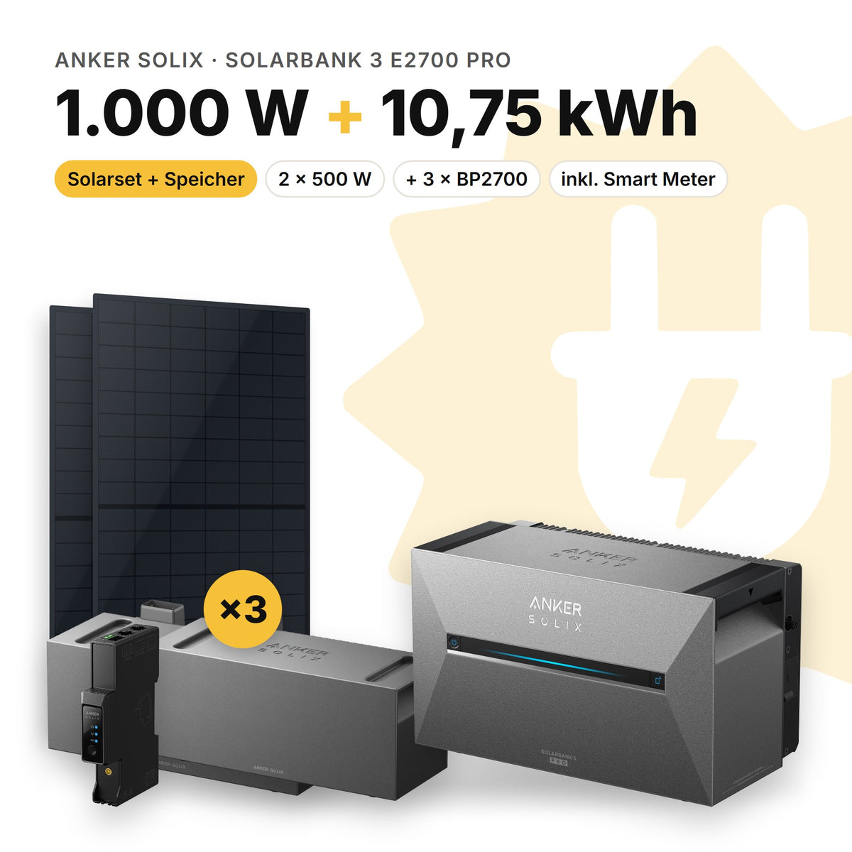 Balkonkraftwerk 1.000 W mit Speicher Anker SOLIX Solarbank 3 E2700 Pro und 3 × BP2700, Smart Meter Anker SOLIX Smart Meter Gen 2: 10,75 kWh (Symbolbild)