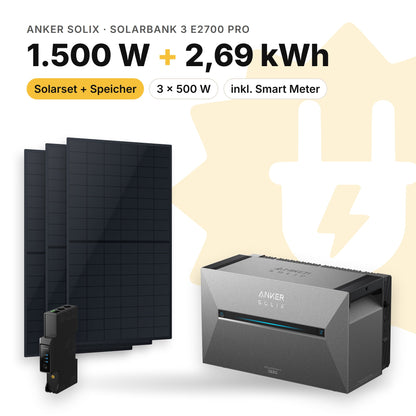 Balkonkraftwerk 1.500 W mit Speicher Anker SOLIX Solarbank 3 E2700 Pro, Smart Meter Anker SOLIX Smart Meter Gen 2: 2,69 kWh (Symbolbild)