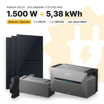 Balkonkraftwerk 1.500 W mit Speicher Anker SOLIX Solarbank 3 E2700 Pro und 1 × BP2700, Smart Meter Anker SOLIX Smart Meter Gen 2: 5,38 kWh (Symbolbild)