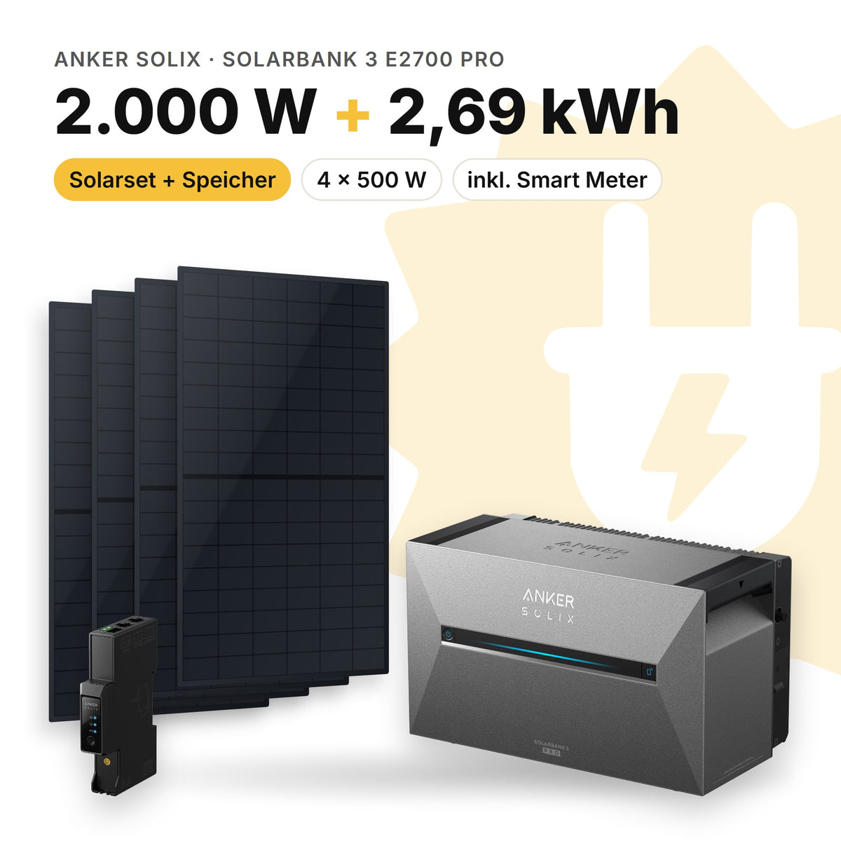 Balkonkraftwerk 2.000 W mit Speicher Anker SOLIX Solarbank 3 E2700 Pro, Smart Meter Anker SOLIX Smart Meter Gen 2: 2,69 kWh (Symbolbild)