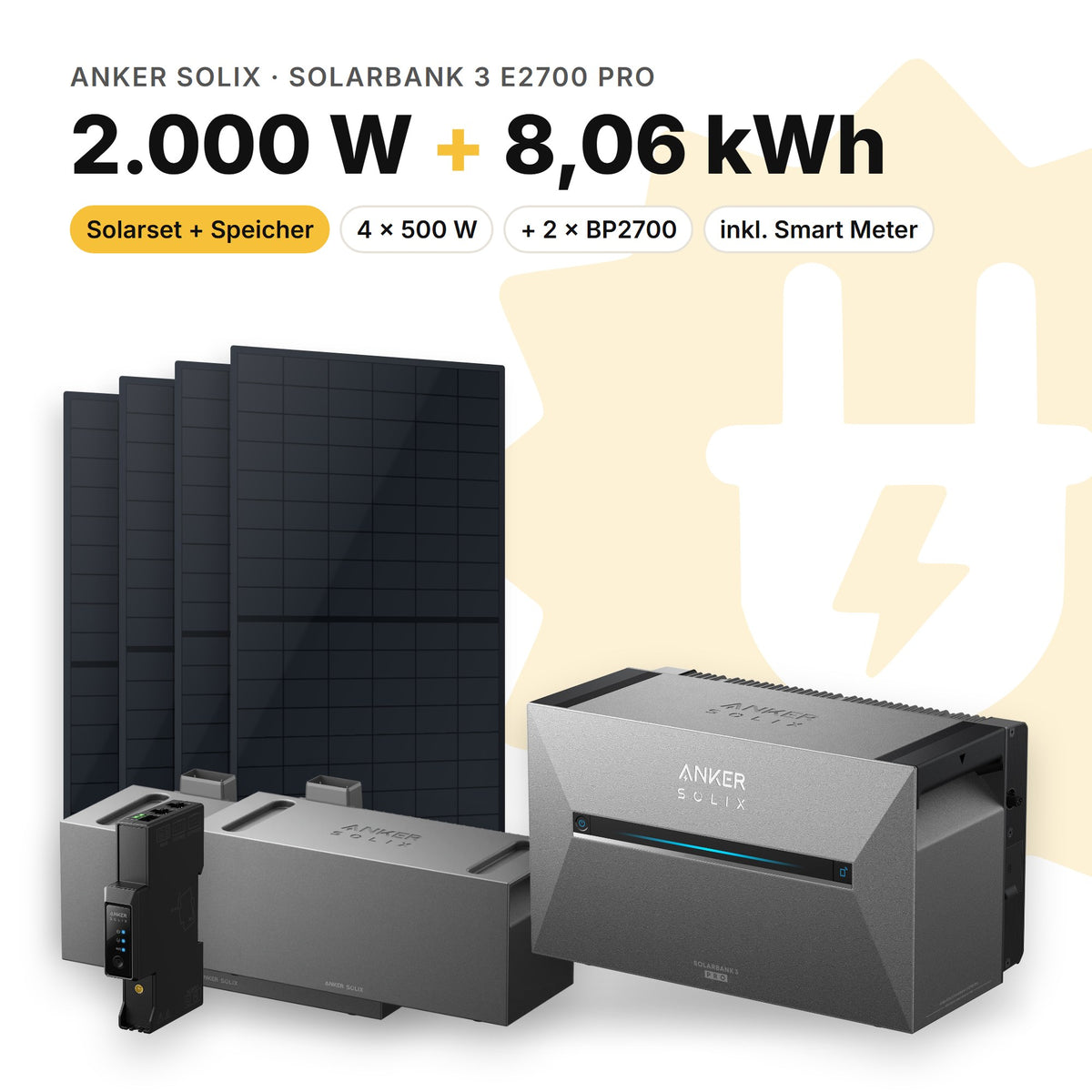 Balkonkraftwerk 2.000 W mit Speicher Anker SOLIX Solarbank 3 E2700 Pro und 2 × BP2700, Smart Meter Anker SOLIX Smart Meter Gen 2: 8,06 kWh (Symbolbild)