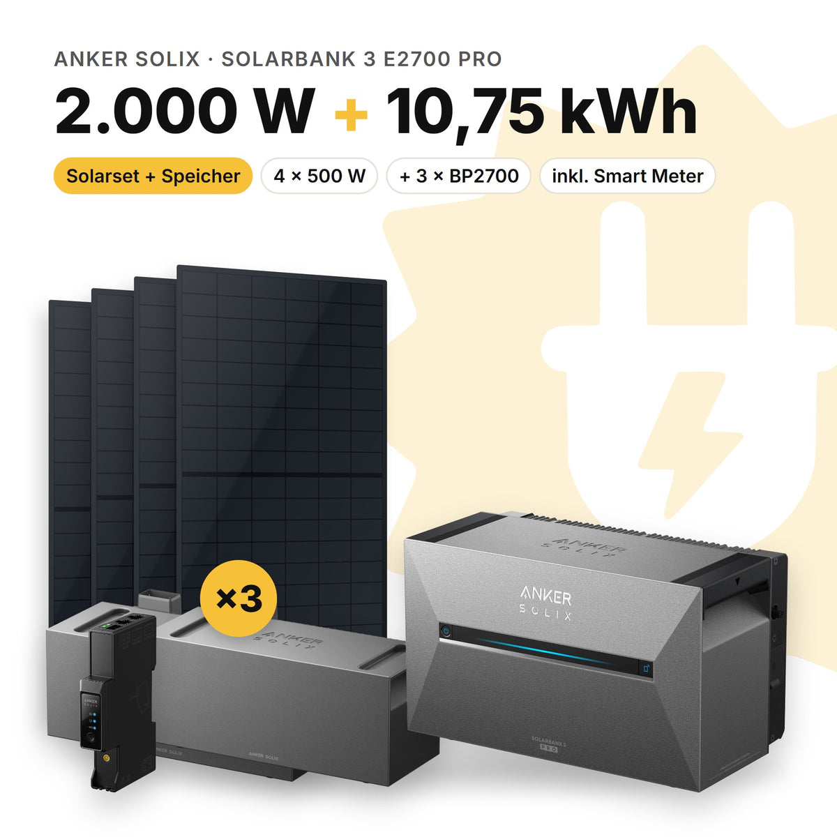 Balkonkraftwerk 2.000 W mit Speicher Anker SOLIX Solarbank 3 E2700 Pro und 3 × BP2700, Smart Meter Anker SOLIX Smart Meter Gen 2: 10,75 kWh (Symbolbild)