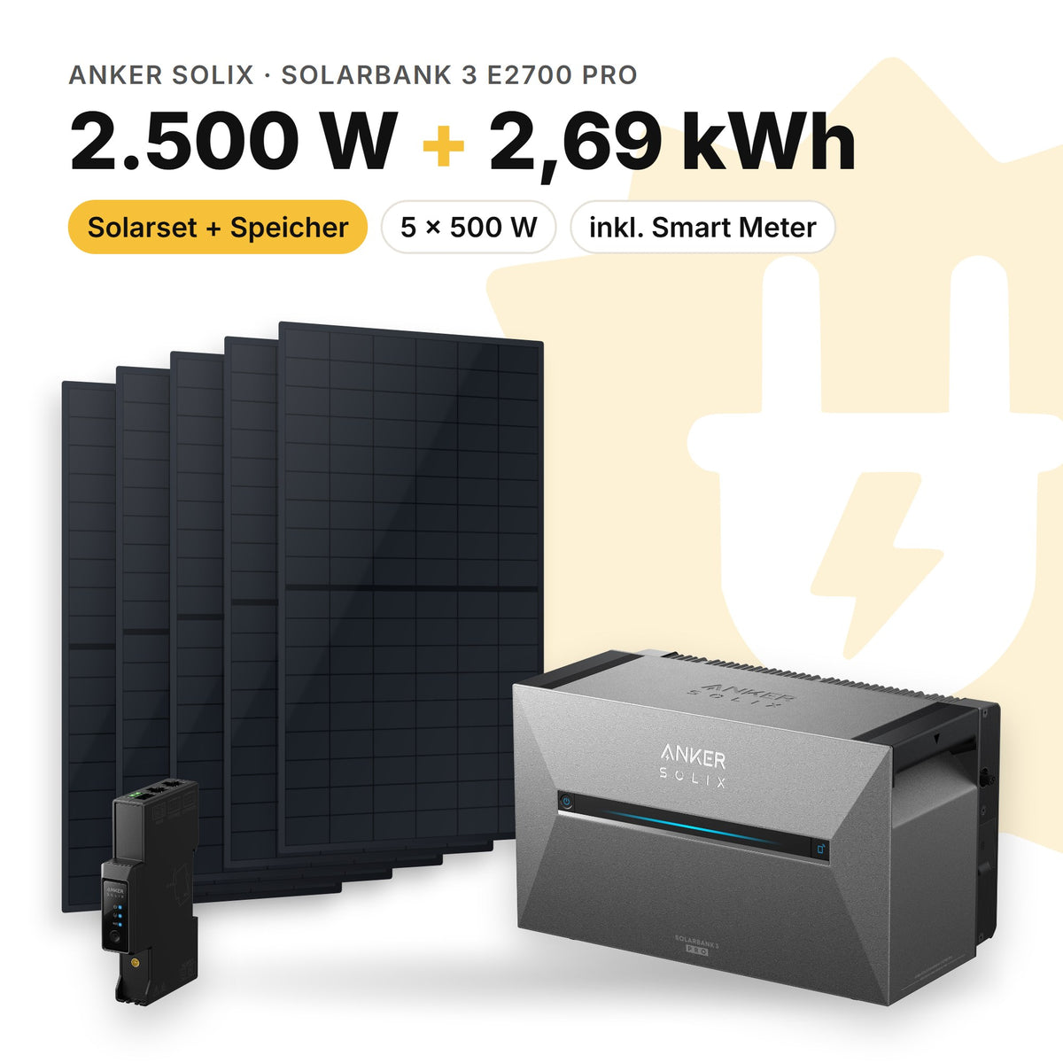 Balkonkraftwerk 2.500 W mit Speicher Anker SOLIX Solarbank 3 E2700 Pro, Smart Meter Anker SOLIX Smart Meter Gen 2: 2,69 kWh (Symbolbild)