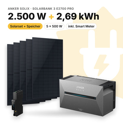 Balkonkraftwerk 2.500 W mit Speicher Anker SOLIX Solarbank 3 E2700 Pro, Smart Meter Anker SOLIX Smart Meter Gen 2: 2,69 kWh (Symbolbild)