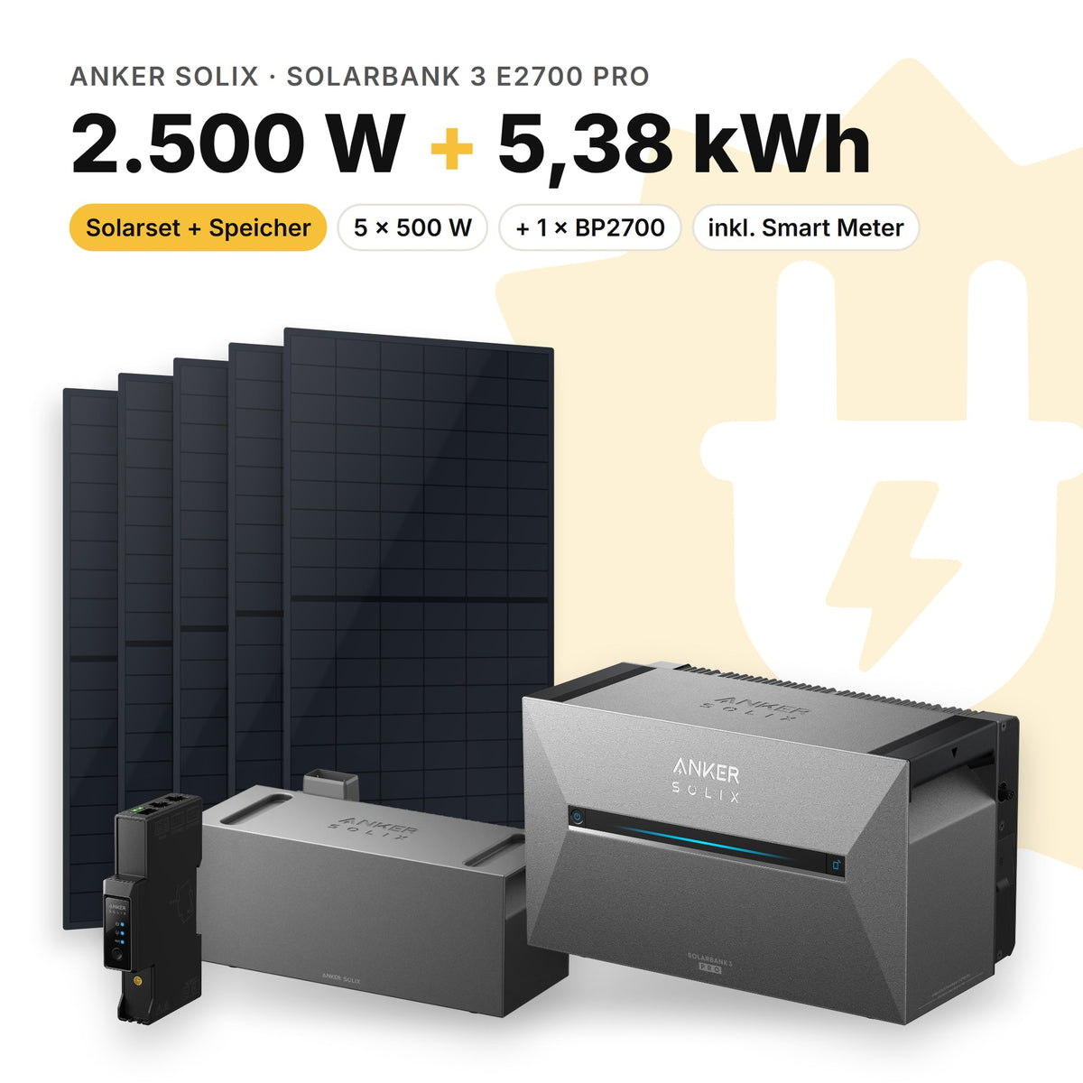 Balkonkraftwerk 2.500 W mit Speicher Anker SOLIX Solarbank 3 E2700 Pro und 1 × BP2700, Smart Meter Anker SOLIX Smart Meter Gen 2: 5,38 kWh (Symbolbild)