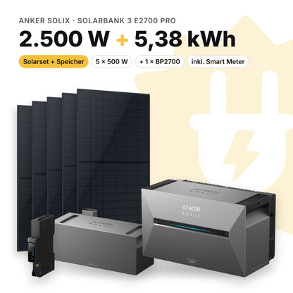Balkonkraftwerk 2.500 W mit Speicher Anker SOLIX Solarbank 3 E2700 Pro und 1 × BP2700, Smart Meter Anker SOLIX Smart Meter Gen 2: 5,38 kWh (Symbolbild)
