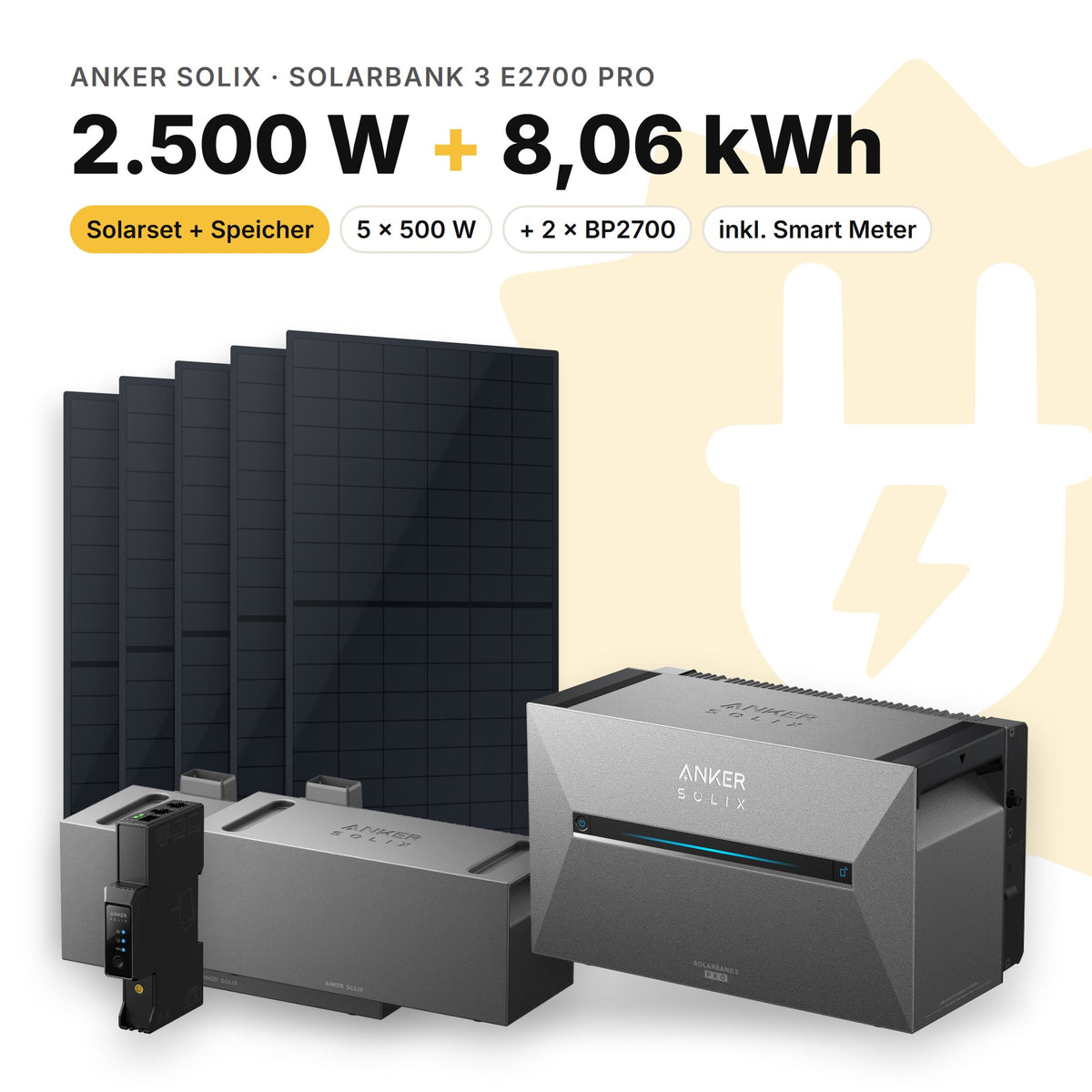 Balkonkraftwerk 2.500 W mit Speicher Anker SOLIX Solarbank 3 E2700 Pro und 2 × BP2700, Smart Meter Anker SOLIX Smart Meter Gen 2: 8,06 kWh (Symbolbild)