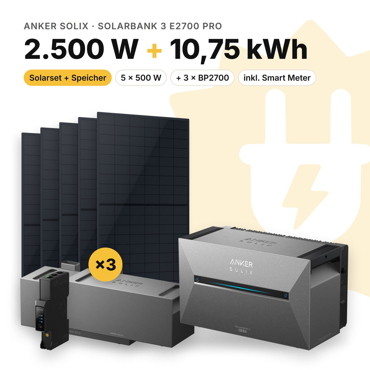 Balkonkraftwerk 2.500 W mit Speicher Anker SOLIX Solarbank 3 E2700 Pro und 3 × BP2700, Smart Meter Anker SOLIX Smart Meter Gen 2: 10,75 kWh (Symbolbild)