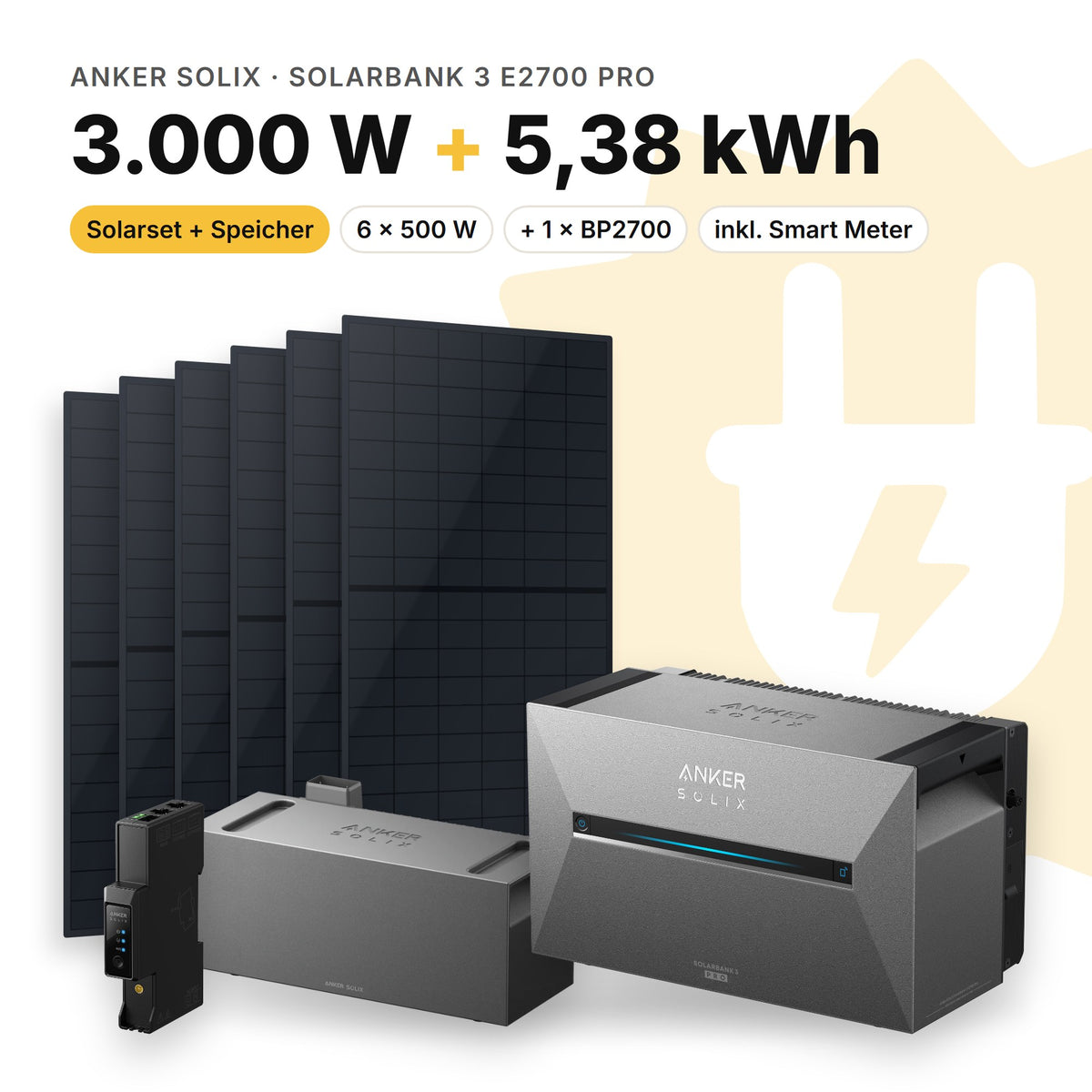 Balkonkraftwerk 3.000 W mit Speicher Anker SOLIX Solarbank 3 E2700 Pro und 1 × BP2700, Smart Meter Anker SOLIX Smart Meter Gen 2: 5,38 kWh (Symbolbild)
