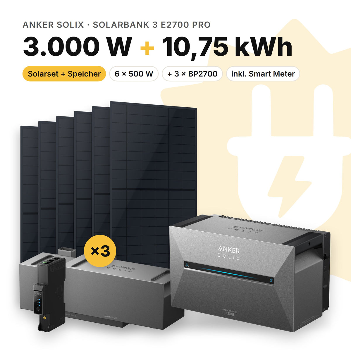 Balkonkraftwerk 3.000 W mit Speicher Anker SOLIX Solarbank 3 E2700 Pro und 3 × BP2700, Smart Meter Anker SOLIX Smart Meter Gen 2: 10,75 kWh (Symbolbild)