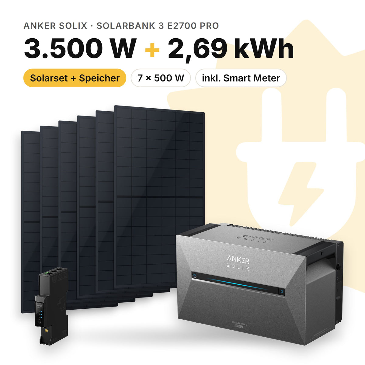 Balkonkraftwerk 3.500 W mit Speicher Anker SOLIX Solarbank 3 E2700 Pro, Smart Meter Anker SOLIX Smart Meter Gen 2: 2,69 kWh (Symbolbild)