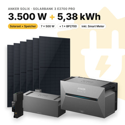 Balkonkraftwerk 3.500 W mit Speicher Anker SOLIX Solarbank 3 E2700 Pro und 1 × BP2700, Smart Meter Anker SOLIX Smart Meter Gen 2: 5,38 kWh (Symbolbild)
