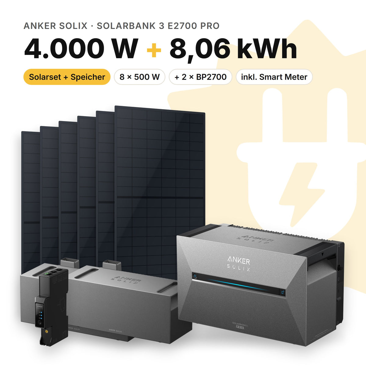 Balkonkraftwerk 4.000 W mit Speicher Anker SOLIX Solarbank 3 E2700 Pro und 2 × BP2700, Smart Meter Anker SOLIX Smart Meter Gen 2: 8,06 kWh (Symbolbild)