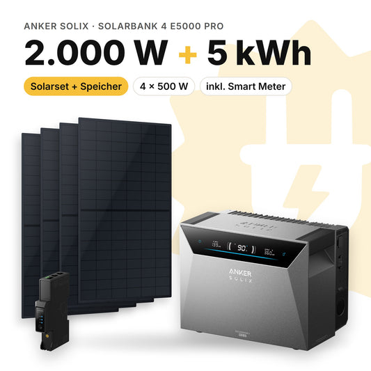 Balkonkraftwerk 2.000 W mit Speicher Anker SOLIX Solarbank 4 E5000 Pro, Smart Meter Anker SOLIX Smart Meter Gen 2: 5 kWh (Symbolbild)