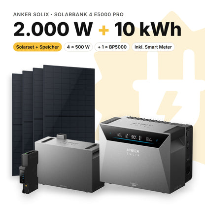 Balkonkraftwerk 2.000 W mit Speicher Anker SOLIX Solarbank 4 E5000 Pro und 1 × BP5000, Smart Meter Anker SOLIX Smart Meter Gen 2: 10 kWh (Symbolbild)