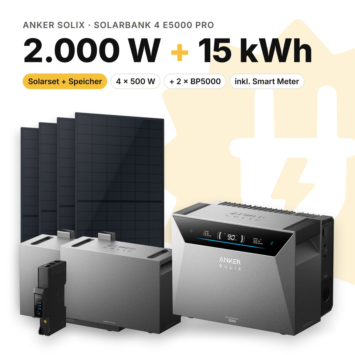 Balkonkraftwerk 2.000 W mit Speicher Anker SOLIX Solarbank 4 E5000 Pro und 2 × BP5000, Smart Meter Anker SOLIX Smart Meter Gen 2: 15 kWh (Symbolbild)
