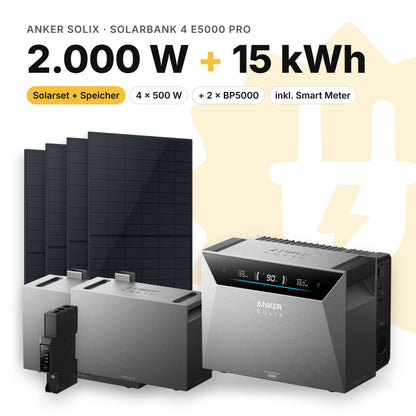 Balkonkraftwerk 2.000 W mit Speicher Anker SOLIX Solarbank 4 E5000 Pro und 2 × BP5000, Smart Meter Anker SOLIX Smart Meter Gen 2: 15 kWh (Symbolbild)