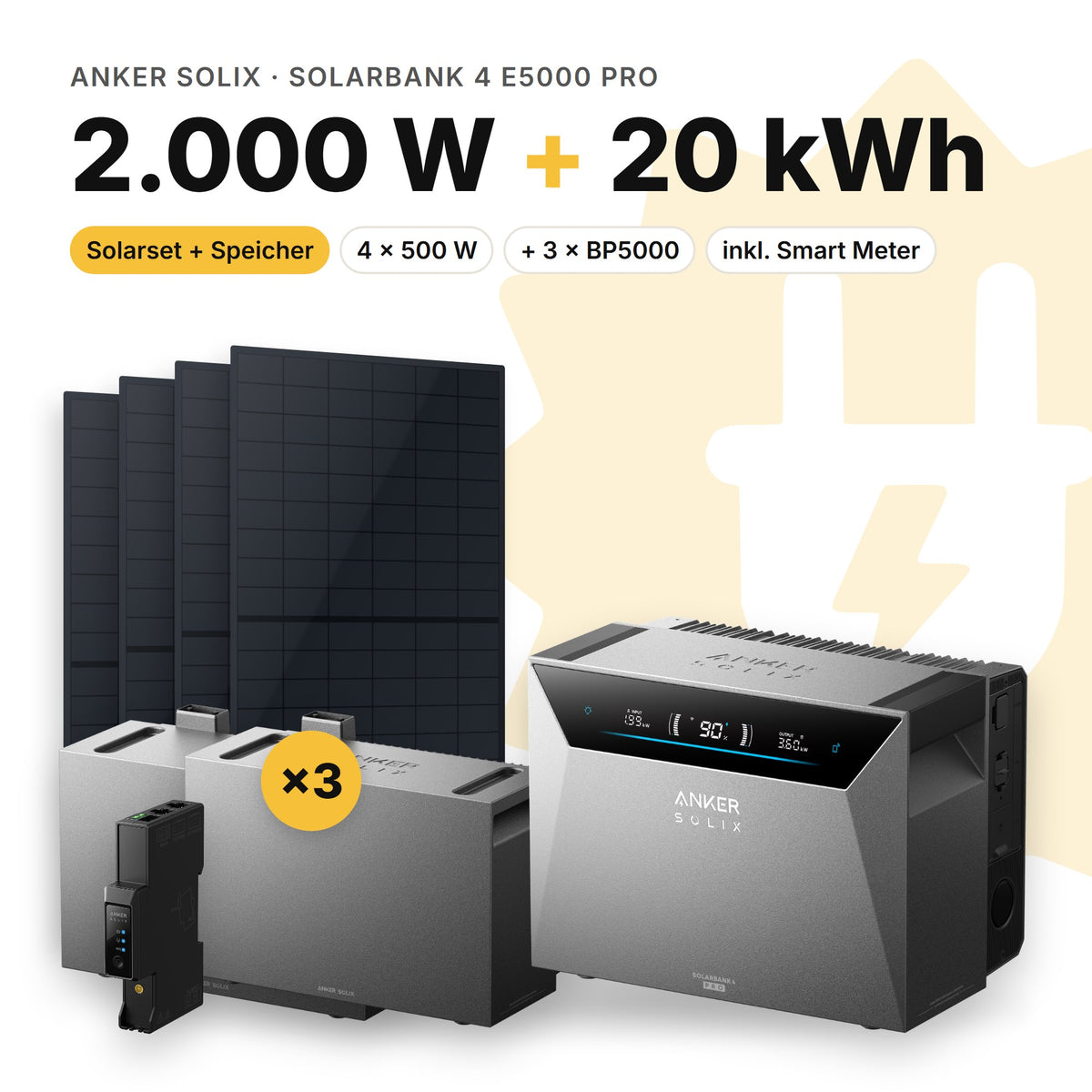 Balkonkraftwerk 2.000 W mit Speicher Anker SOLIX Solarbank 4 E5000 Pro und 3 × BP5000, Smart Meter Anker SOLIX Smart Meter Gen 2: 20 kWh (Symbolbild)
