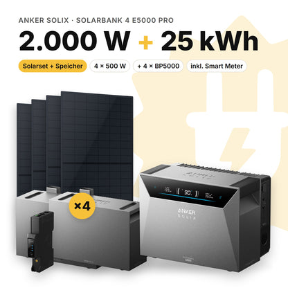 Balkonkraftwerk 2.000 W mit Speicher Anker SOLIX Solarbank 4 E5000 Pro und 4 × BP5000, Smart Meter Anker SOLIX Smart Meter Gen 2: 25 kWh (Symbolbild)
