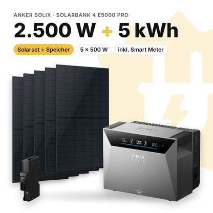 Balkonkraftwerk 2.500 W mit Speicher Anker SOLIX Solarbank 4 E5000 Pro, Smart Meter Anker SOLIX Smart Meter Gen 2: 5 kWh (Symbolbild)