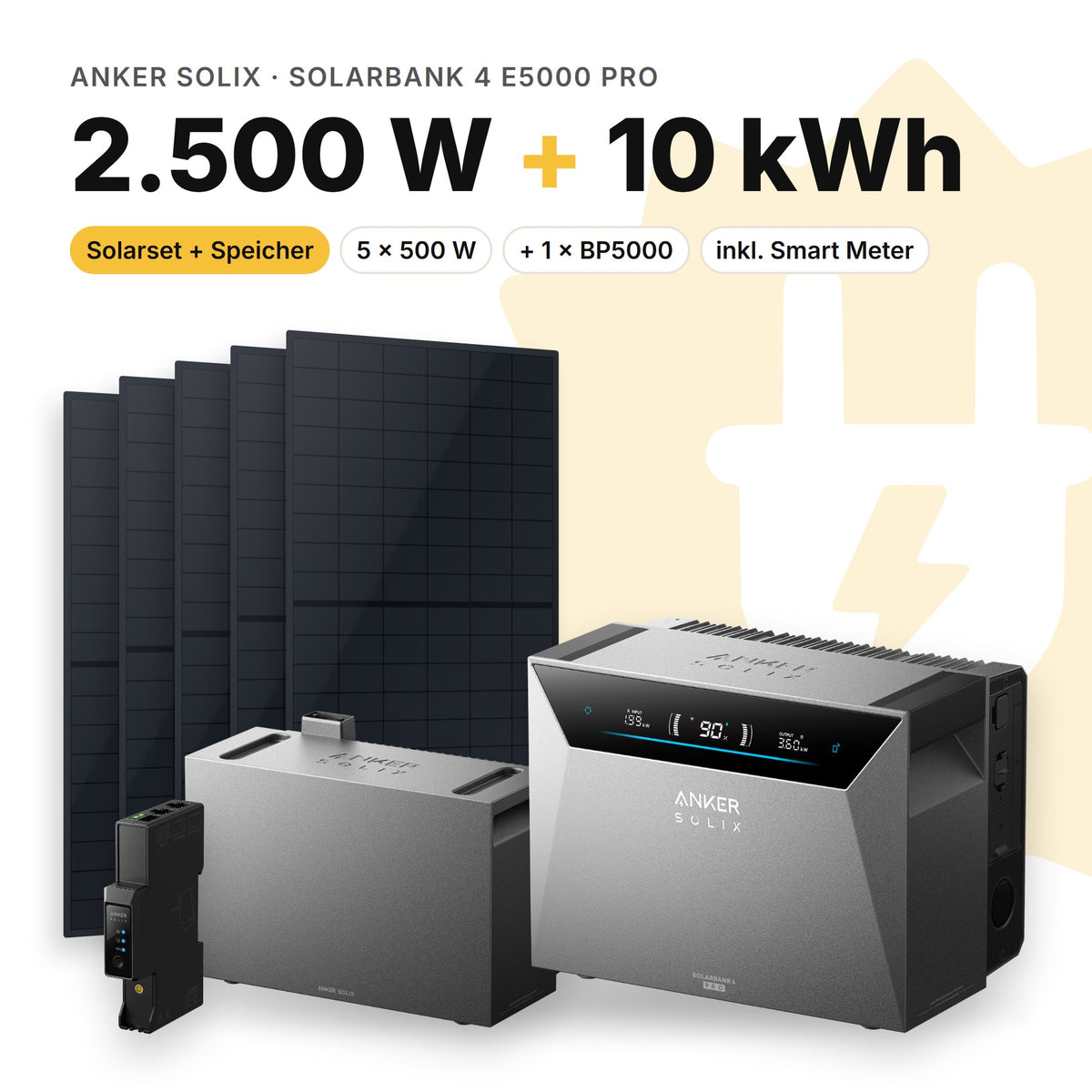 Balkonkraftwerk 2.500 W mit Speicher Anker SOLIX Solarbank 4 E5000 Pro und 1 × BP5000, Smart Meter Anker SOLIX Smart Meter Gen 2: 10 kWh (Symbolbild)