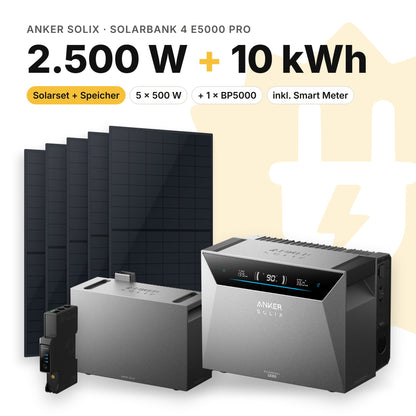 Balkonkraftwerk 2.500 W mit Speicher Anker SOLIX Solarbank 4 E5000 Pro und 1 × BP5000, Smart Meter Anker SOLIX Smart Meter Gen 2: 10 kWh (Symbolbild)