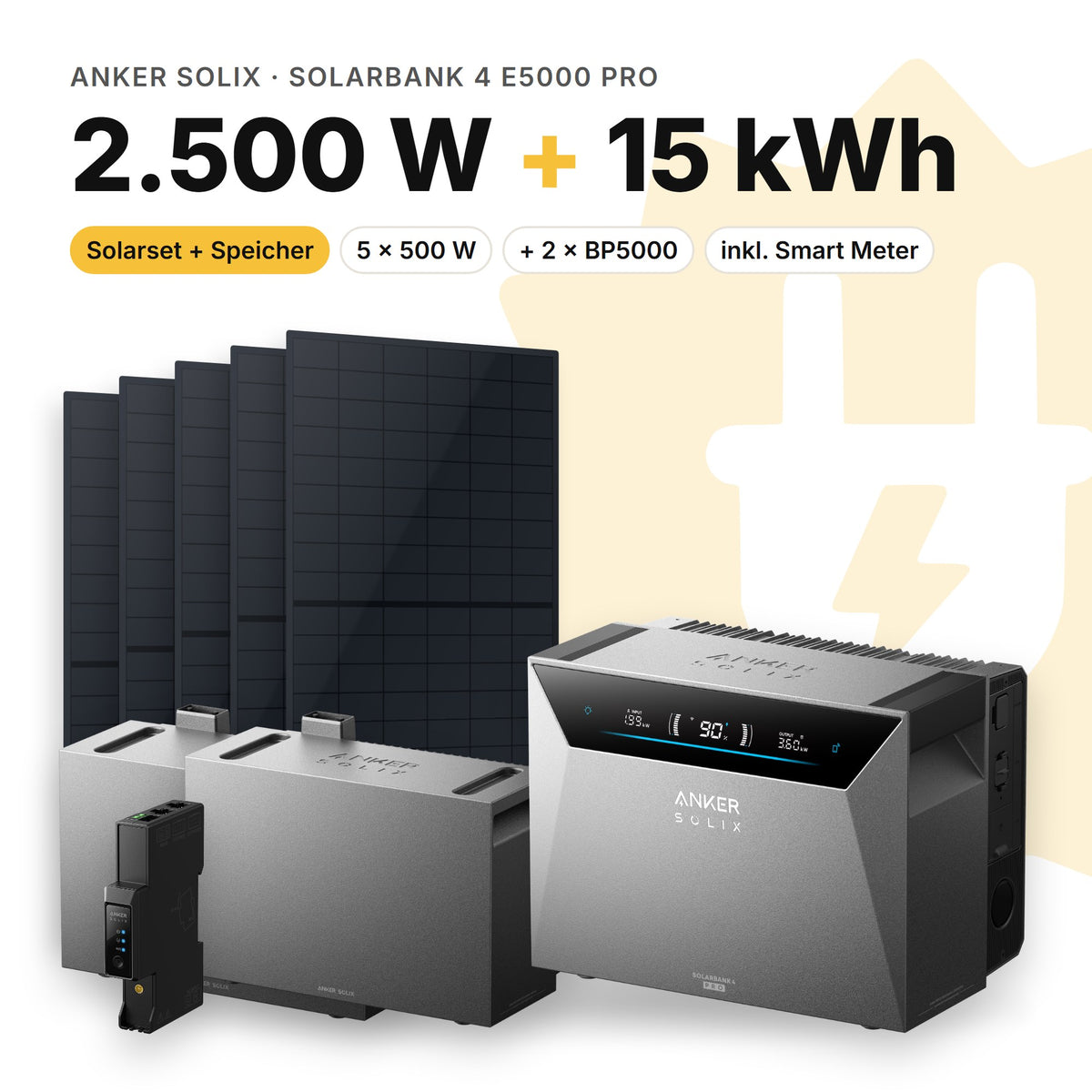 Balkonkraftwerk 2.500 W mit Speicher Anker SOLIX Solarbank 4 E5000 Pro und 2 × BP5000, Smart Meter Anker SOLIX Smart Meter Gen 2: 15 kWh (Symbolbild)