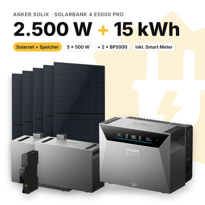Balkonkraftwerk 2.500 W mit Speicher Anker SOLIX Solarbank 4 E5000 Pro und 2 × BP5000, Smart Meter Anker SOLIX Smart Meter Gen 2: 15 kWh (Symbolbild)
