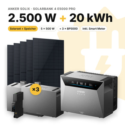 Balkonkraftwerk 2.500 W mit Speicher Anker SOLIX Solarbank 4 E5000 Pro und 3 × BP5000, Smart Meter Anker SOLIX Smart Meter Gen 2: 20 kWh (Symbolbild)