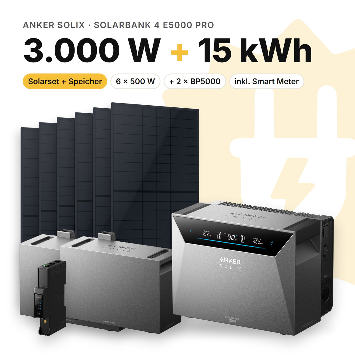 Balkonkraftwerk 3.000 W mit Speicher Anker SOLIX Solarbank 4 E5000 Pro und 2 × BP5000, Smart Meter Anker SOLIX Smart Meter Gen 2: 15 kWh (Symbolbild)