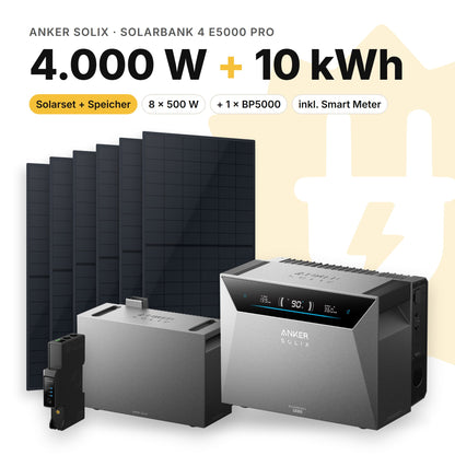 Balkonkraftwerk 4.000 W mit Speicher Anker SOLIX Solarbank 4 E5000 Pro und 1 × BP5000, Smart Meter Anker SOLIX Smart Meter Gen 2: 10 kWh (Symbolbild)