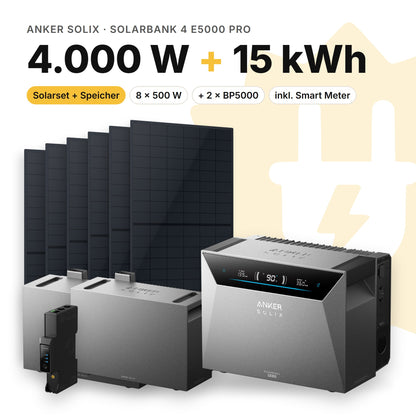 Balkonkraftwerk 4.000 W mit Speicher Anker SOLIX Solarbank 4 E5000 Pro und 2 × BP5000, Smart Meter Anker SOLIX Smart Meter Gen 2: 15 kWh (Symbolbild)