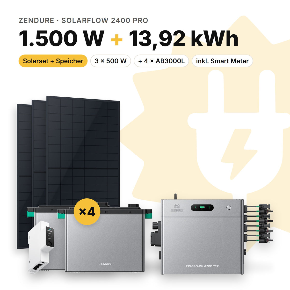 Balkonkraftwerk 1.500 W mit Speicher Zendure SolarFlow 2400 Pro und 4 × AB3000L, Smart Meter Zendure Smart Meter 1CT-S: 13,92 kWh (Symbolbild)
