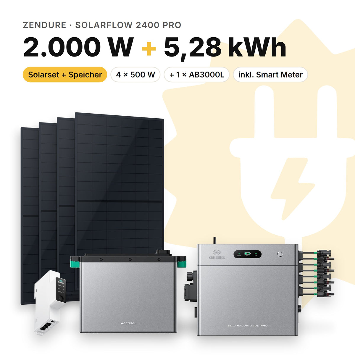 Balkonkraftwerk 2.000 W mit Speicher Zendure SolarFlow 2400 Pro und 1 × AB3000L, Smart Meter Zendure Smart Meter 1CT-S: 5,28 kWh (Symbolbild)