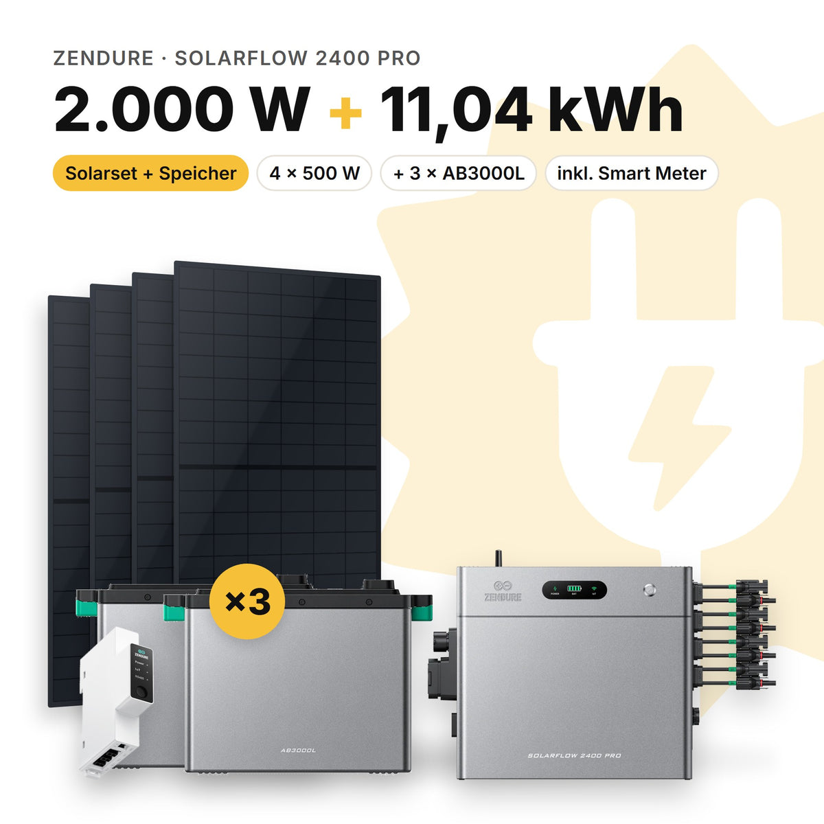 Balkonkraftwerk 2.000 W mit Speicher Zendure SolarFlow 2400 Pro und 3 × AB3000L, Smart Meter Zendure Smart Meter 1CT-S: 11,04 kWh (Symbolbild)